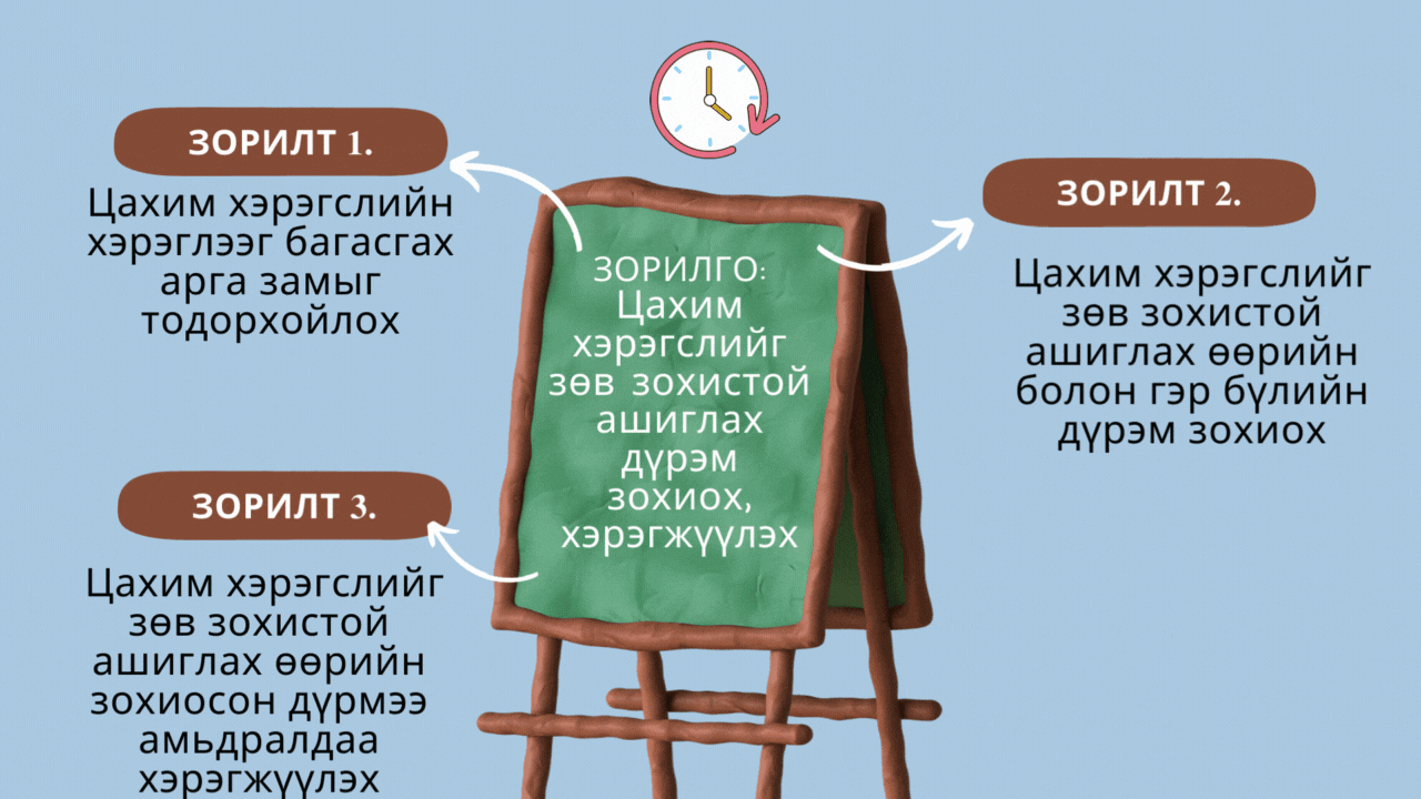 Мэдлээ Цахим контент